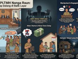 Sidang Tipikor PLTMH Nanga Raun Memanas, Peran Oknum Kecamatan dan Dugaan Aliran Dana Terungkap