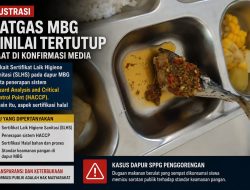 Satgas MBG Madina Dinilai Tertutup, Dugaan Makanan Berulat Picu Sorotan Standar Keamanan Dapur