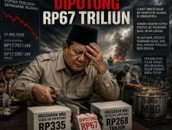Dari Rp335 Triliun ke Rp268 Triliun, Ada Apa dengan MBG?