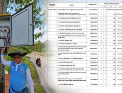 Ada Temuan dan Pengembalian Uang, Audit Proyek PJU Kapuas Hulu Disorot