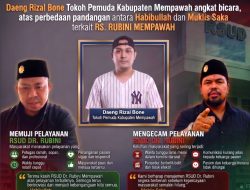Daeng Rizal Bone Tokoh Pemuda Kabupaten Mempawah Angkat Bicara, Atas Perbedaan Pandangan Antara Habibullah Dan Mohlis Saka Terkait RSUD dr. Rubini Mempawah
