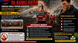 Kubu Raya Diselimuti Asap, Warga Keluhkan Sesak Napas dan Debu: Di Mana Perlindungan Pemerintah?