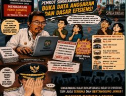 Pawai Karnaval HUT ke-81 RI Ditiadakan, Pemkot Singkawang Diminta Buka Data Anggaran dan Dasar Efisiensi