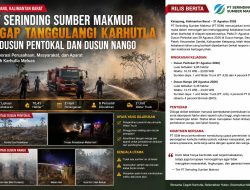Karhutla Melanda Dua Dusun di Sandai, PT SSM Kerahkan Water Truck dan Personel