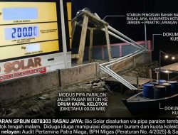 Terbongkar! Solar Subsidi Nelayan Kubu Raya Diduga Disalurkan via Paralon, Pengelola Terancam Pidana 6 Tahun dan PHU”