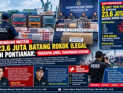 Menguak Misteri 23,6 Juta Batang Rokok Ilegal di Pontianak: Tangkapan Jumbo, Transparansi Ditantang